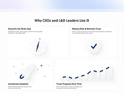 Agasi - Website Illustrations branding courses design graphic design illustration illustrations learning light product design ui ux uxui web design
