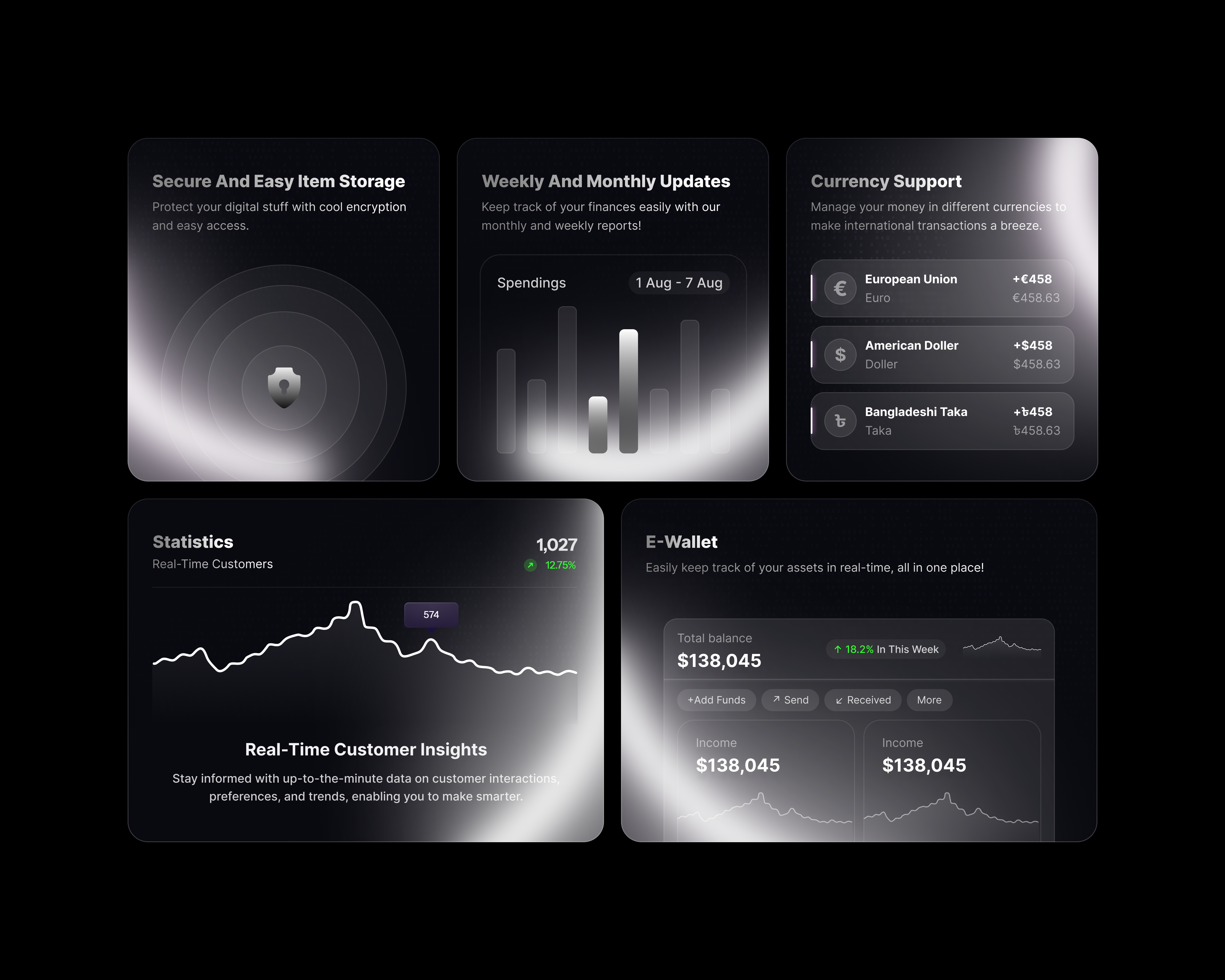 Bento Card UI - Financial Service bento bento card bento card ui