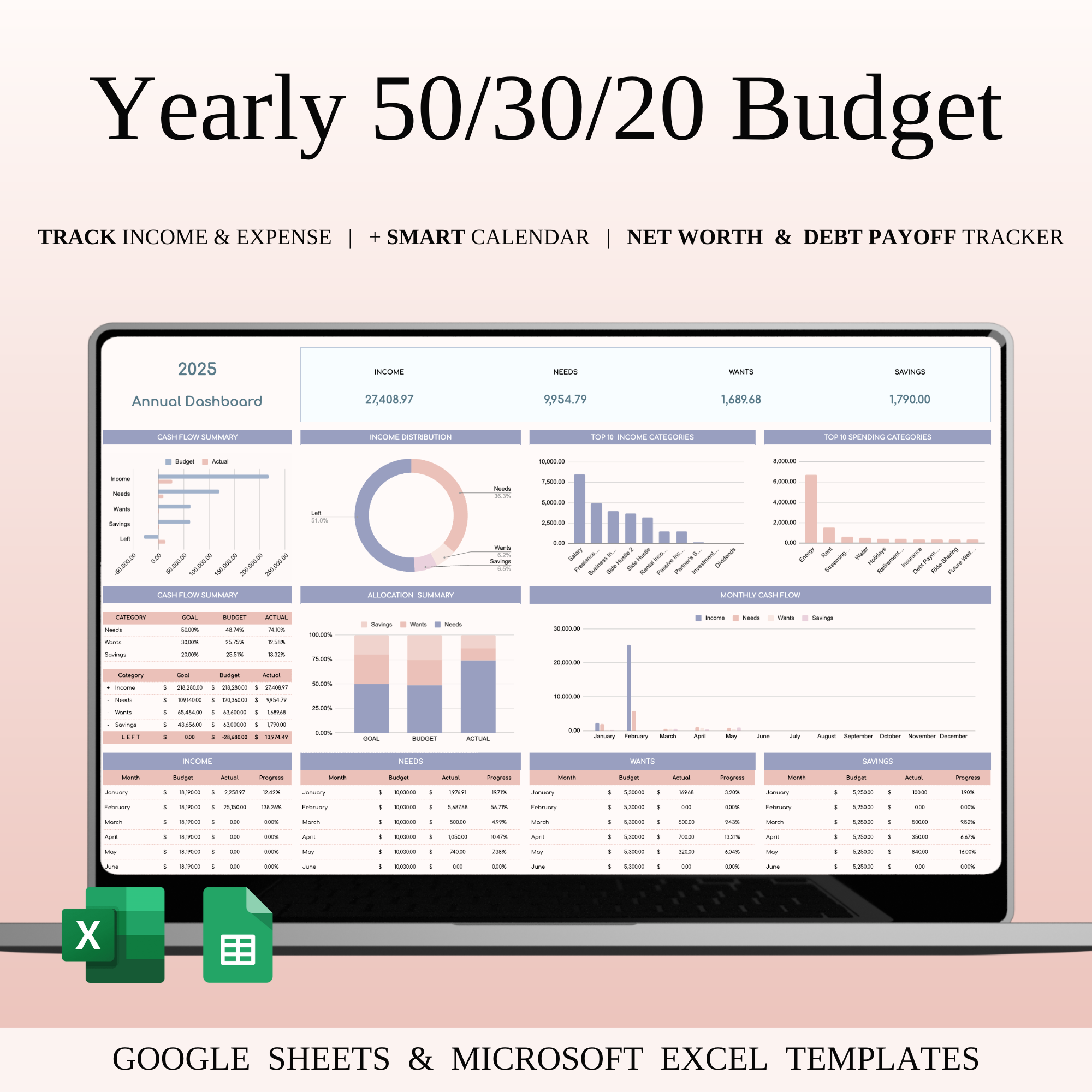 Annual 50/30/20 Budget Spreadsheet Template 503020 budget annual budget budget dashboard budget planner budgeting template budgeting tool debt management excel budget expense categories expense tracker financial freedom financial goals financial literacy financial planning google sheets income tracker money management monthly budget personal finance savings tracker