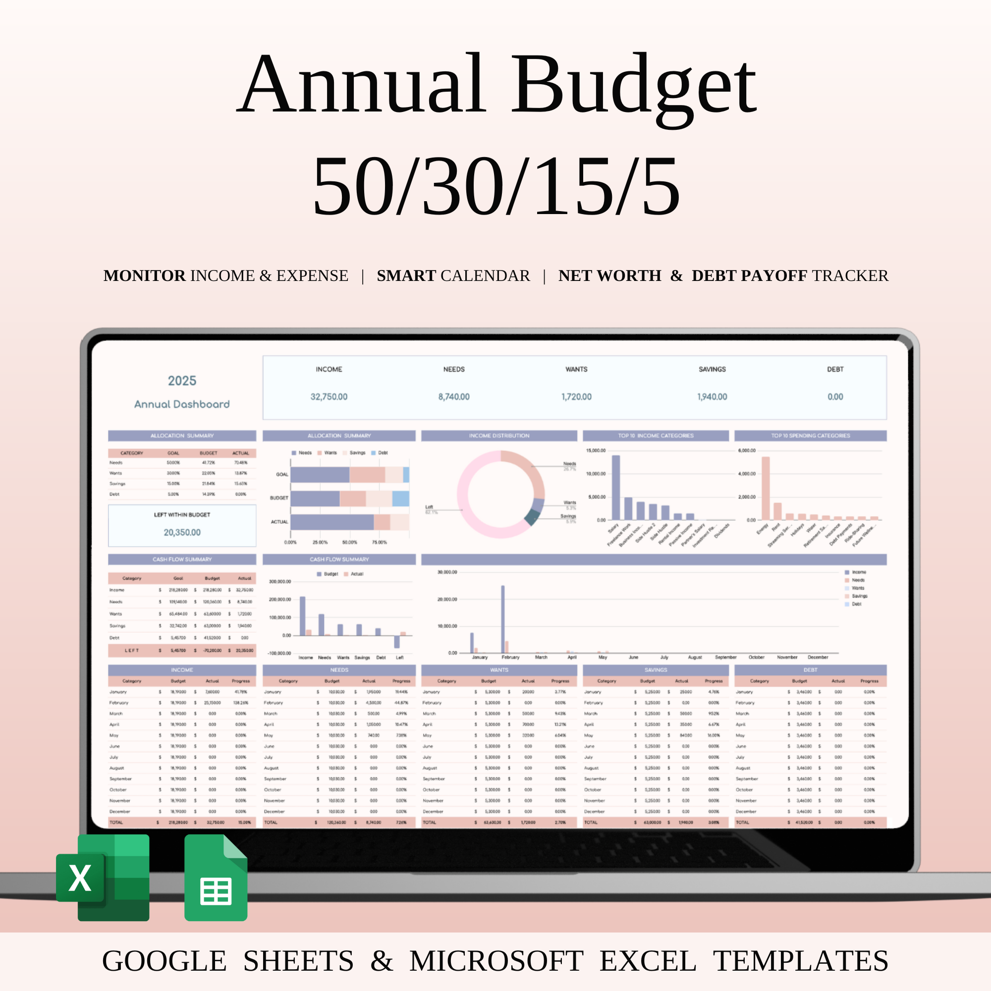 Annual 50/30/15/5 Budget Spreadsheet Template 503020 budget annual budget budget dashboard budget planner budgeting template budgeting tool debt management excel budget expense categories expense tracker financial freedom financial goals financial literacy financial planning google sheets income tracker money management monthly budget personal finance savings tracker