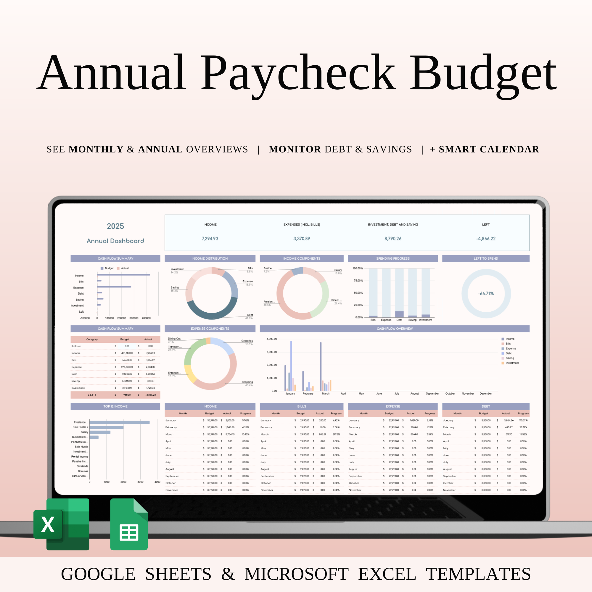 Annual Paycheck Budget Spreadsheet Template budget dashboard budget spreadsheet budgeting method budgeting template budgeting tool debt management excel budget expense management expense tracker financial goals financial planning google sheets income allocation income tracker monthly budget paycheck budget payroll budget personal finance salary budgeting savings tracker