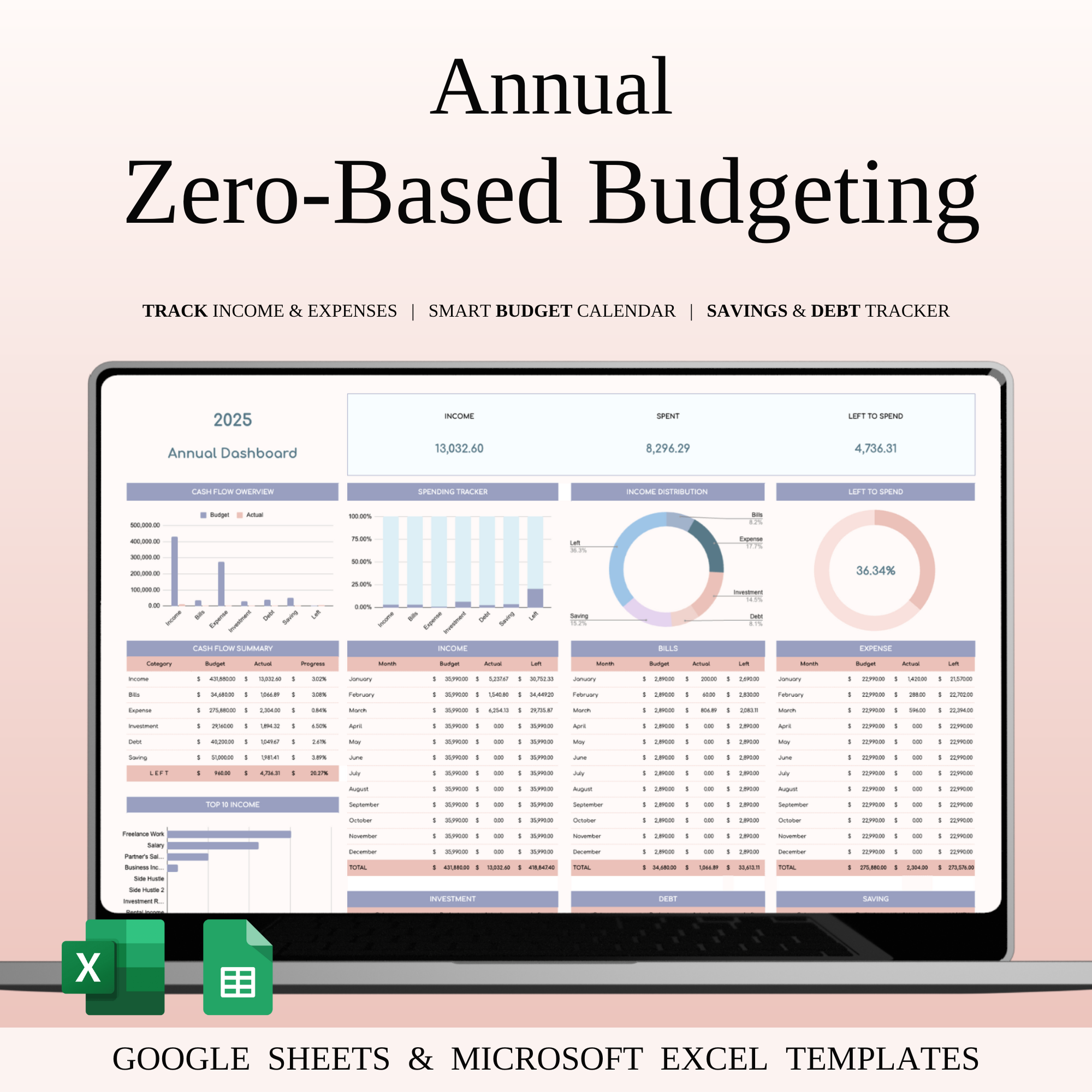Annual Zero-Based Budgeting Spreadsheet Template annual budget budget dashboard budgeting method budgeting template budgeting tool debt management excel budget expense categories expense tracker financial discipline financial goals financial organization financial planning google sheets income allocation money management monthly budget personal finance savings tracker zero based budget