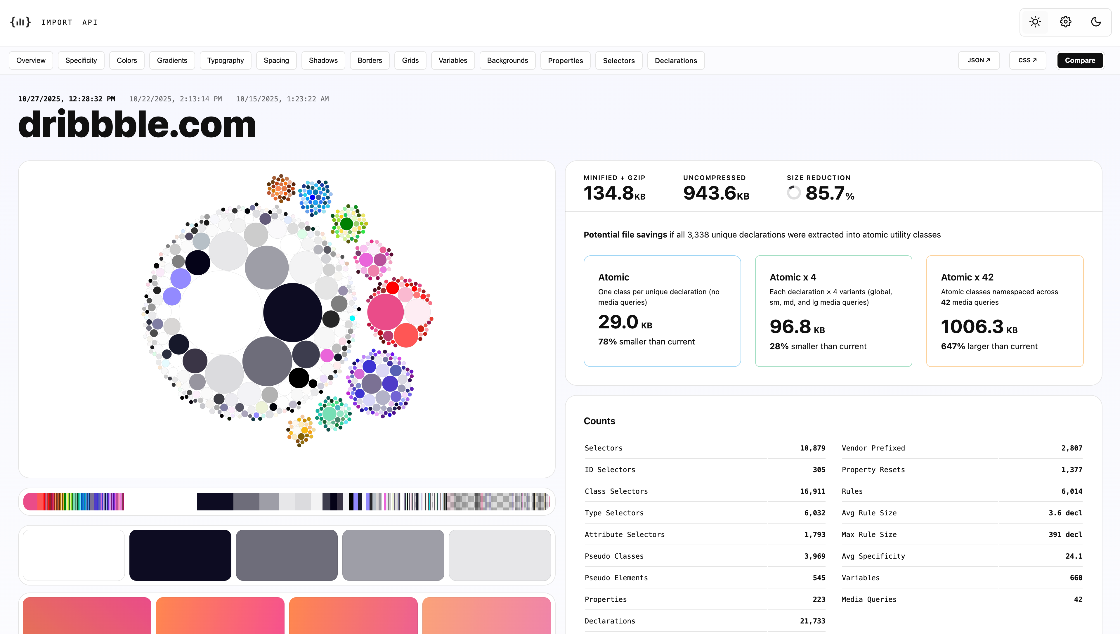 Dribbble CSS Stats color css dashboard data viz palette