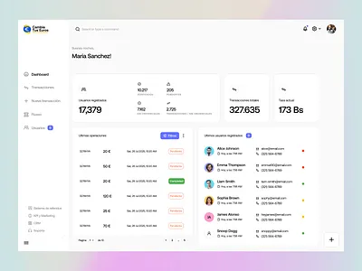 Overview app clean crm customers dashboard exchange flat layout money overview send sidebar. ui ux web