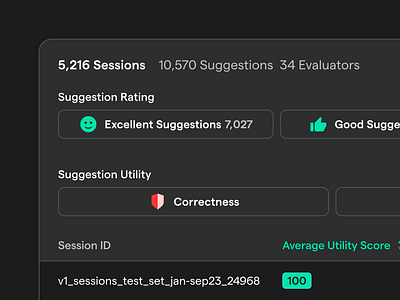Internal Tool Table Filters ai b2b dark data emoji flat highlight minimal mode rating session suggestion table text ui ux visualization