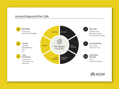 Visualizing the Journey brand identity branding creative design design graphic design illustration infographic design vector