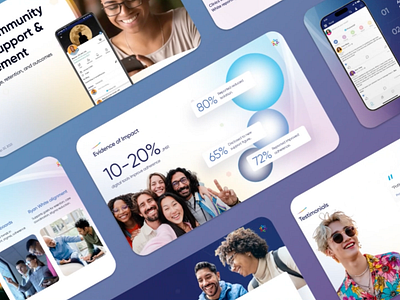 Presentation Design for Healthcare, Branding, Social Media branding freelance designer freelancer google slides keynotes marketing marketing design people pitch pitchdeck powerpoint presentation designer presentation desing presentation slides rebranding slides slides design social ui ux website