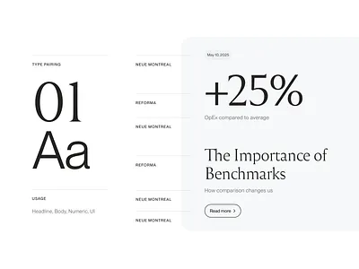 Farm Consulting agriculture agritech art direction brand identity clean design creative studio dashboard design data visualization design system farming interaction design minimal design modern ui motion design product design responsive design ui design ux design web design website concept