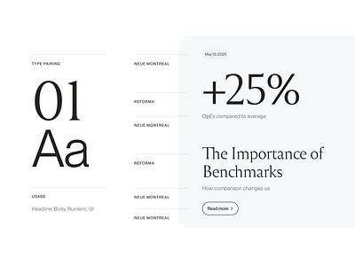 Farm Consulting agriculture agritech art direction brand identity clean design creative studio dashboard design data visualization design system farming interaction design minimal design modern ui motion design product design responsive design ui design ux design web design website concept
