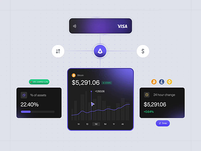 Ascend - Instant Web3 Wallet Components animate automation b2b blockchain clean component crypto cryptocurrency dapp defi dipa inhouse micro interaction minimalist modern design nft product design saas staking startup web3