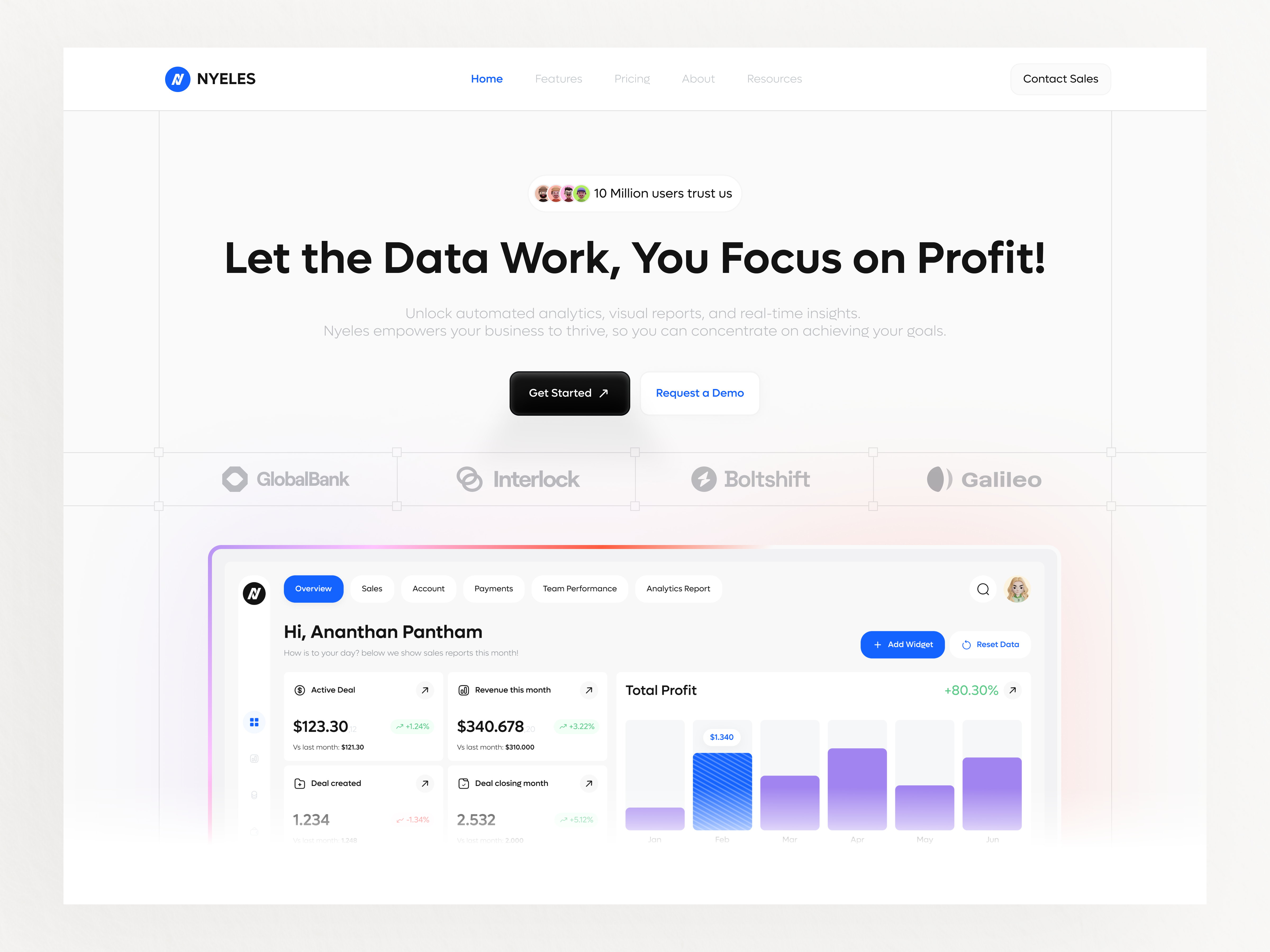 Nyeles - Sales Analytics Landing Page 3d animation app branding dashboard design dribbble graphic design illustration landing page logo minimal mobile design mobile ui motion graphics sales shoots ui ux website design