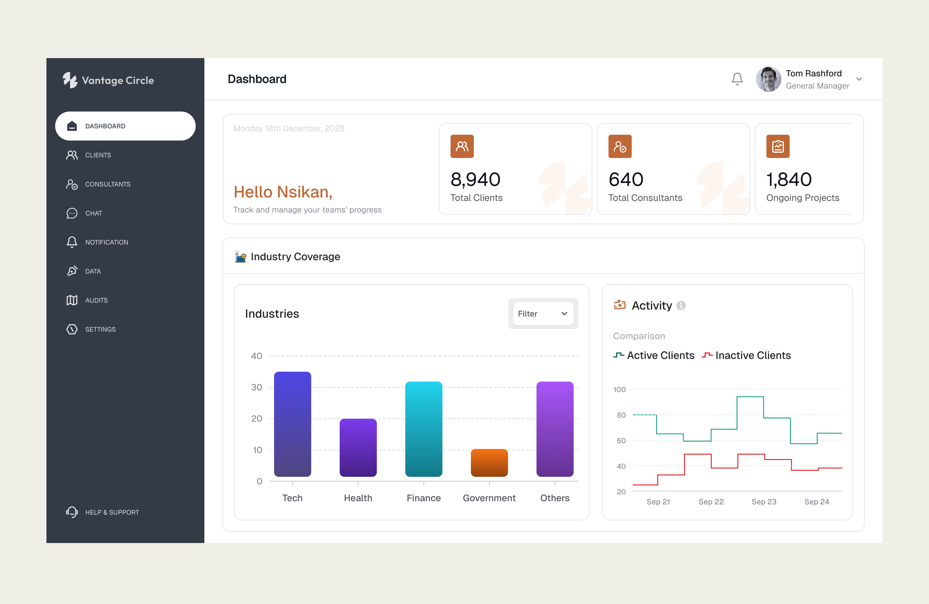 VANTAGE CIRCLE Dashboard - Revised Homepage ai dashboard designs desktop home homepage product design ui ui design user experience user interface ux ux design