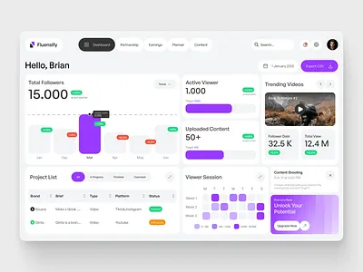 Fluensify - Influencer Data Driven Dashboard analytic app dashboard data data driven influencer management data social media ui uiux website