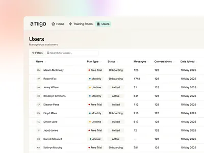 Amigo ai branding ai interface art direction artificial intelligence conversational ui creative studio design system human centered design interaction design light mode minimal design modern ui motion design product design saas design tech branding ui design ux design voice interface web design