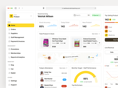 Product Operations Dashboard admin dashboard analytics dashboard business dashboard crm dashboard design yow ecommerce ecommerce admin graphs hr dashboard logistics management dashboard management system pet pet shop app pet shop dashboard pet store petshop saas saas dashboard