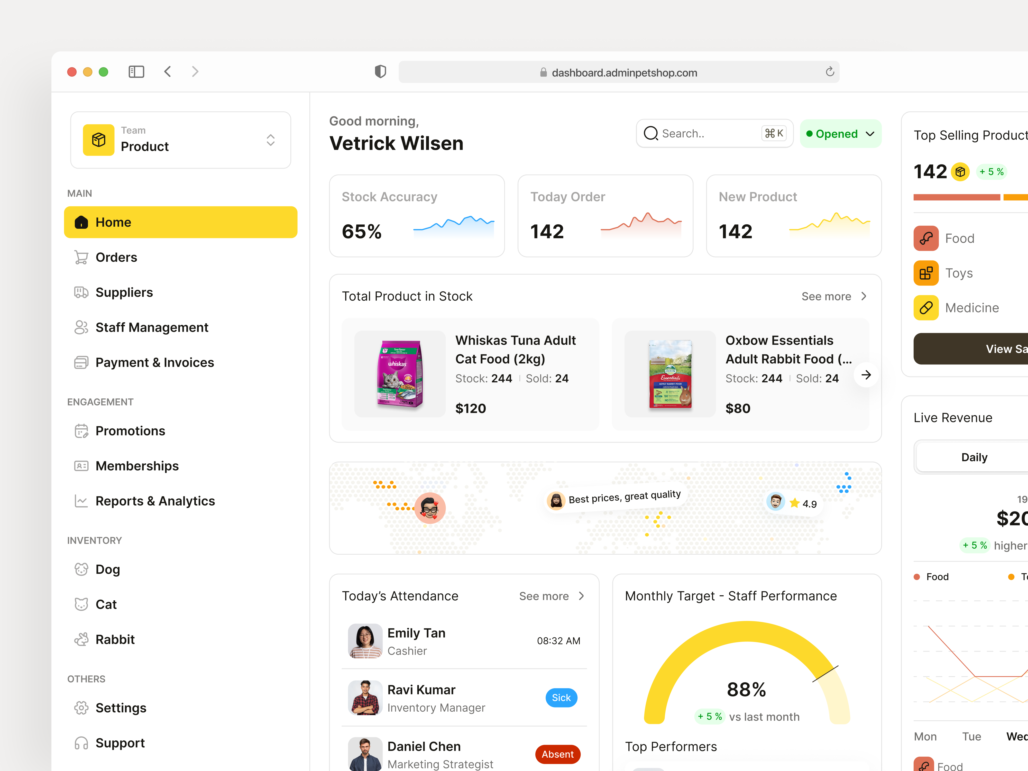 Example of Dashboard Design – 1 Custom Screen