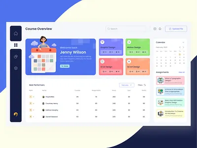 E learning Dashboard Ui animation clean ui dashboard ui dashboardinterface dashboardweb e learning elearning learningmanagementsystem learningsoftware modern ui onlinecourses onlineeducation product design trendy ui ui design ui ux design web interface website