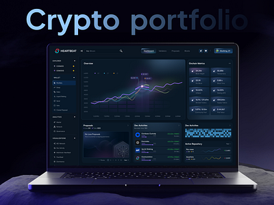 Crypto portfolio dashboard cross chain portfolio crypto portfolio dashboard dex trading portfolio dashboard portfolio dashboard portfolio tracker trading portfolio dashboard web design web3 portfolio dashboard
