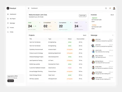 Steadyai – Online Marketplace Dashboard clean dashboard dashboard design figma design flat design marketplaceui web design webapp