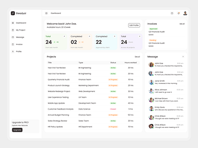 Steadyai – Online Marketplace Dashboard clean dashboard dashboard design figma design flat design marketplaceui web design webapp