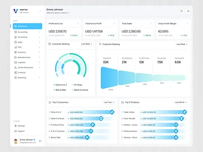 ERP Dashboard Redesign-VANTUS interface product service startup ui ux web