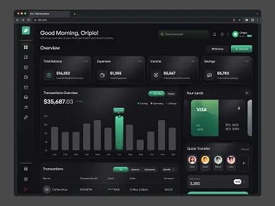 SaaS Dashboard Design bank crm crypto dashboard dashboard design finance finance management fintech modern dashboard money management saas saas dashboard saas dashboard design saas fintech saas product saas ui software web design