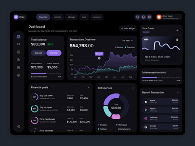 Finity - Crypto Dashboard crypto dashboard crypto dashboard design crypto wallet dashboard dashboard dashboard design finance dashboard finance dashboard design fintech dashboard fintech dashboard design saas saas dashboard saas dashboard design trading dashboard trading dashboard design web3 dashboard