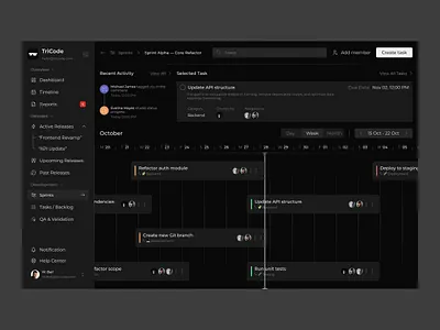 SaaS Web app design dashboard dashboard design product design saas saas design ui uiux design ux web app web app design