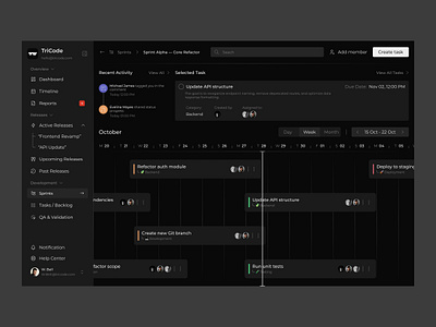 SaaS Web app design dashboard dashboard design product design saas saas design ui uiux design ux web app web app design