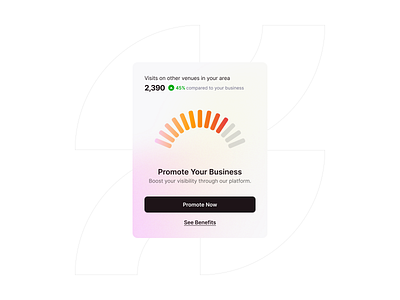 Promote Your Business — Dashboard Card UI boost business dashboard product design promote saas ui user interface web app