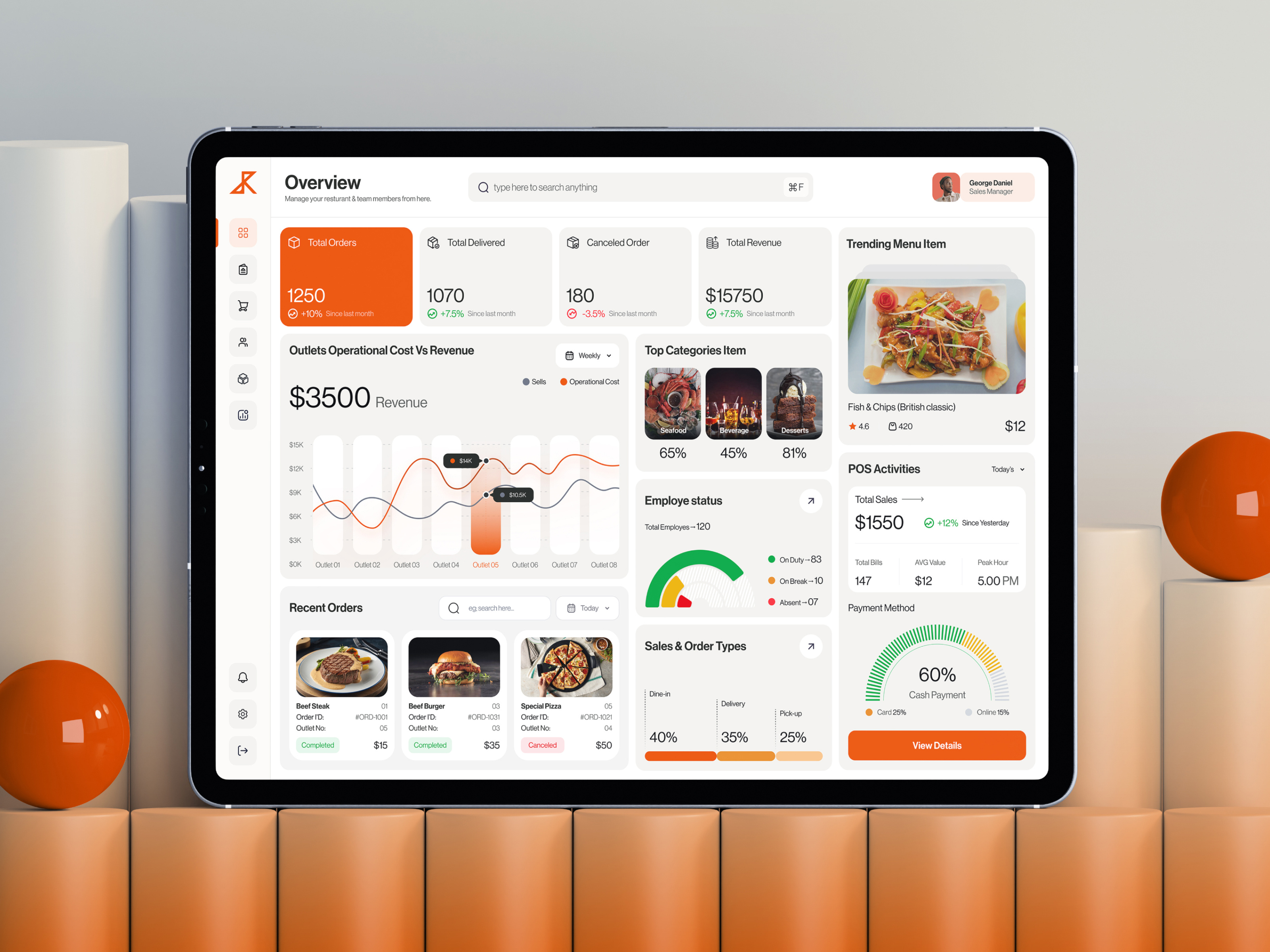 Restaurant Management Dashboard - SaaS & UX UI Design admin dashboard admin panel dashboard ui dashboard ui design figma management restaurant restaurant dashboard restaurant management saas ui ui design ui ux uiux ux