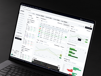 Dashboard Design for Stock Trading Platform web web design website