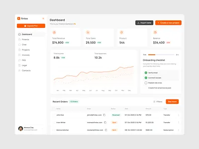Finance Dashboard Exploration application chart dashboard finance finance dashboard finance web app money saas track uiux