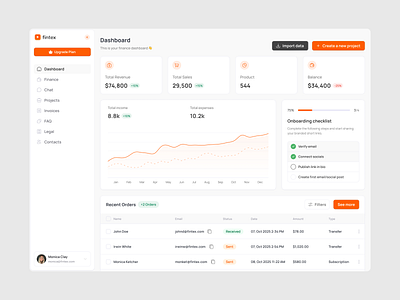 Finance Dashboard Exploration application chart dashboard finance finance dashboard finance web app money saas track uiux