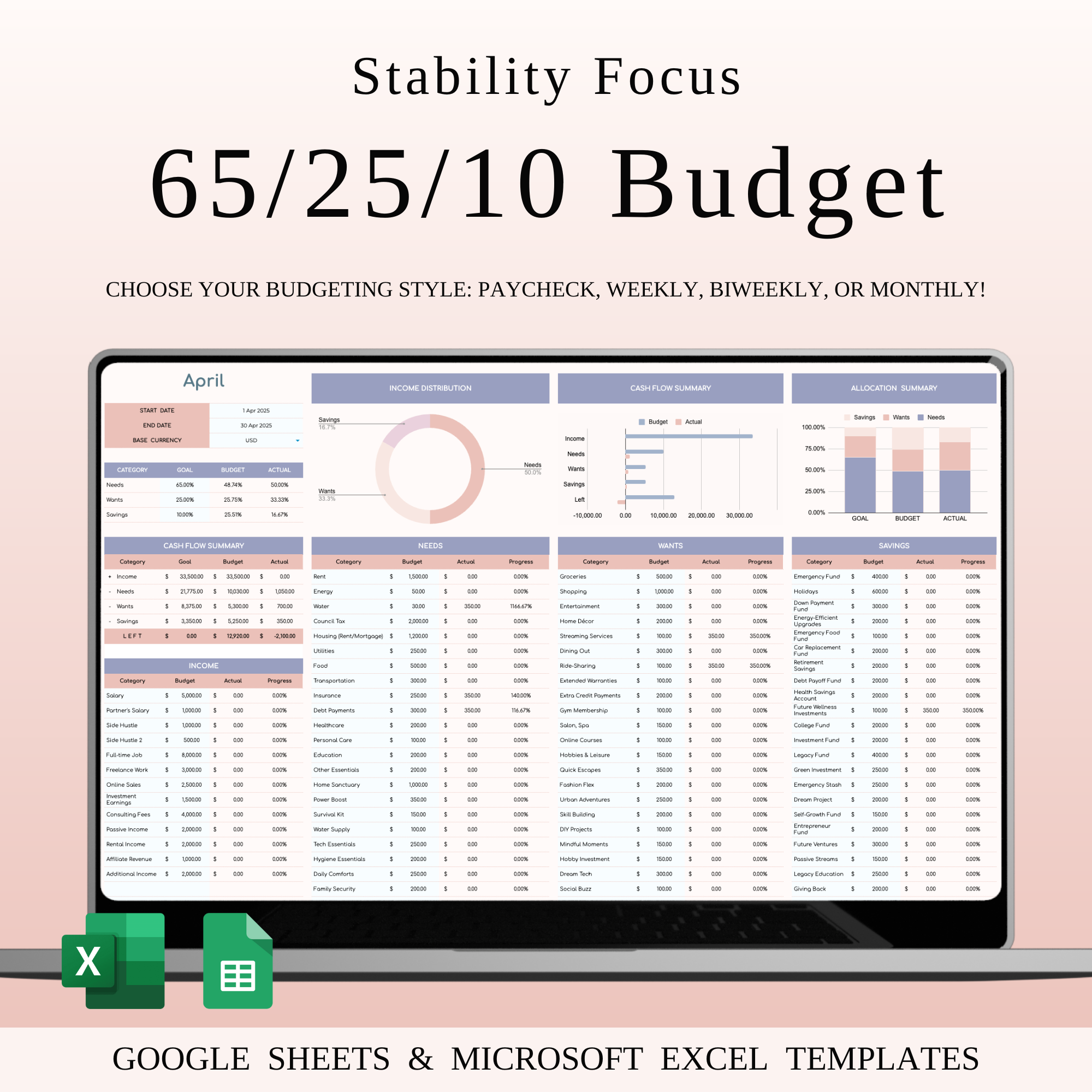 65/25/10 Budget Spreadsheet Template | Excel & Google Sheets 65 25 10 budget budget planner budget template budgeting excel expenses finance finance tracker financial goals financial planning google sheets income tracker money money management money tracker monthly budget personal finance savings simple budget