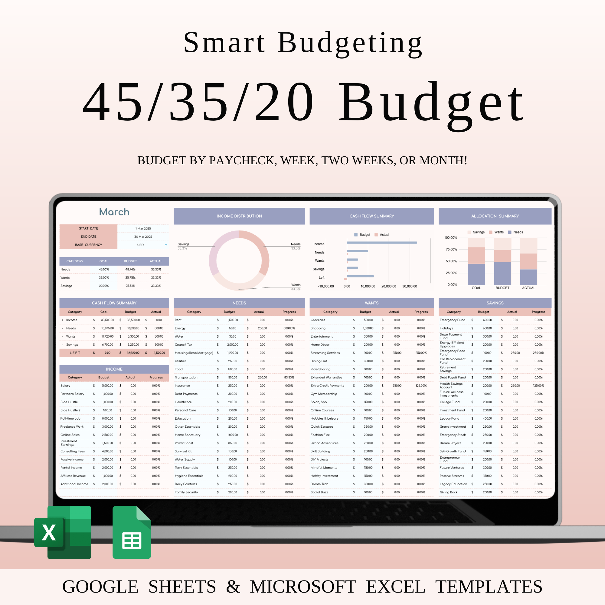 45/35/20 Budget Spreadsheet Template | Excel & Google Sheets 45 35 20 budget budget planner budget template budgeting excel expenses finance finance tracker financial goals financial planning google sheets income tracker money money management money tracker monthly budget personal finance savings simple budget