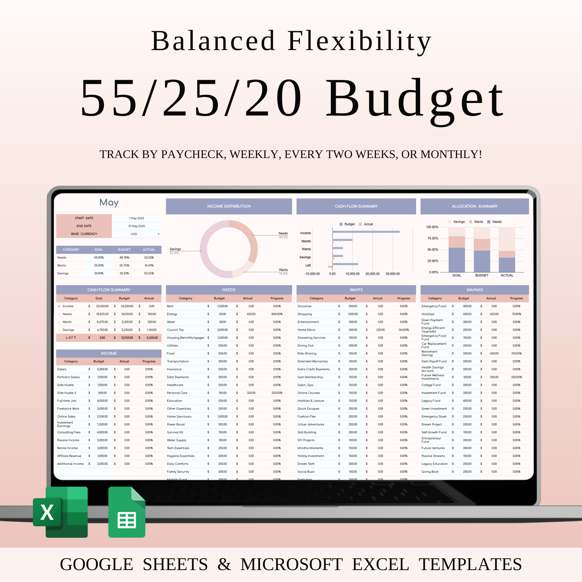 55/25/20 Budget Spreadsheet Template | Excel & Google Sheets 55 25 20 budget balanced budget budget categories budget planner budget template budgeting spreadsheet debt management excel budget expense tracker financial goals financial planning financial stability flexible budget google sheets budget income tracker money management monthly budget personal finance savings tracker simple budget