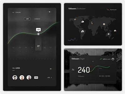 Dark widget brand branding curve dark ui ux distribution followers graphic design icon set icons designer illustrator ai line photoshop psd print designer senior designer statistics target typo typography ui ux designer users widgets world map