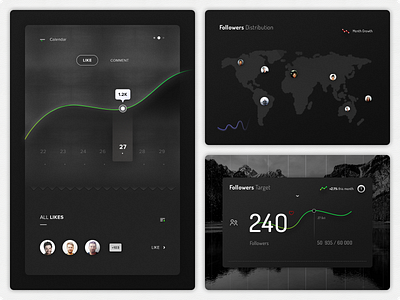 Dark widget brand branding curve dark ui ux distribution followers graphic design icon set icons designer illustrator ai line photoshop psd print designer senior designer statistics target typo typography ui ux designer users widgets world map