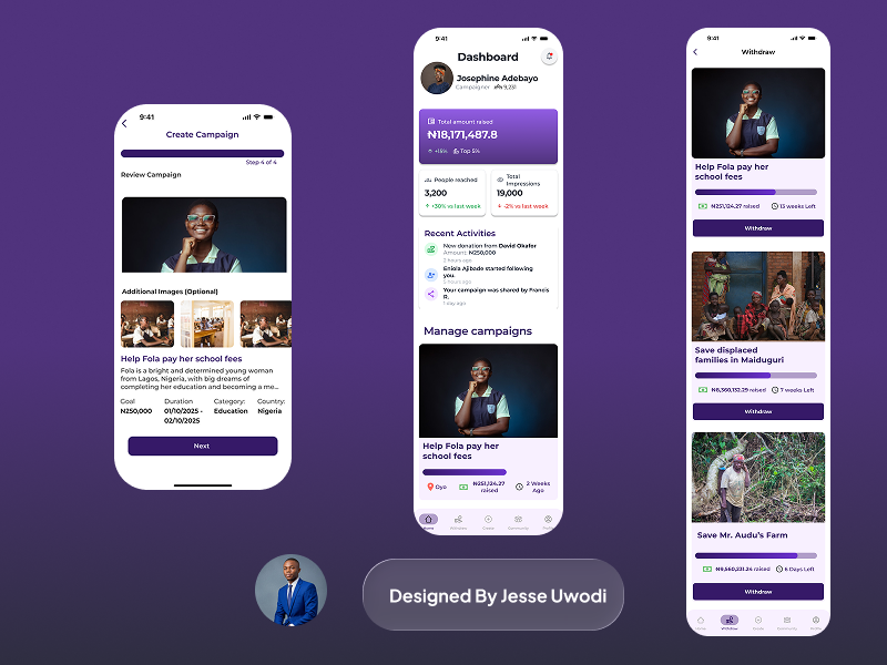 Example service media