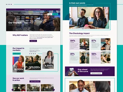 Nonprofit Website Design - News Literacy Project charity charity website design design education graphic design impact news non profit nonprofit nonprofit web design nonprofit website nonprofit website design organization students support ui web design webdesign website design work