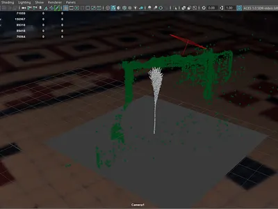 CGI Integration | Maya x Nuke 3d cgi maya nuke