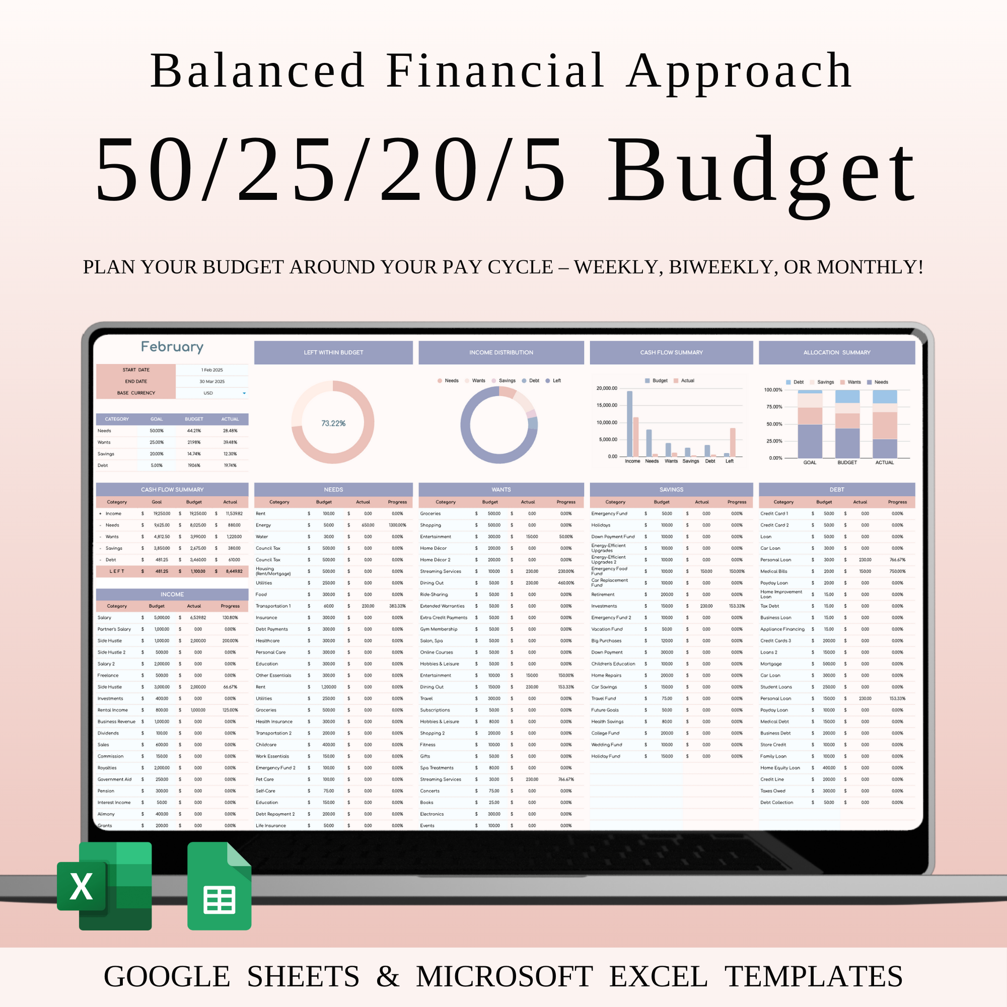 50/25/20/5 Budget Spreadsheet Template | Excel & Google Sheets 50 25 20 5 budget budget categories budgeting spreadsheet budgeting strategy debt management excel budget template expense tracker financial discipline financial goals financial planning financial stability flexible budget google sheets budget income allocation income tracker money management monthly budget personal finance savings planner simple budget