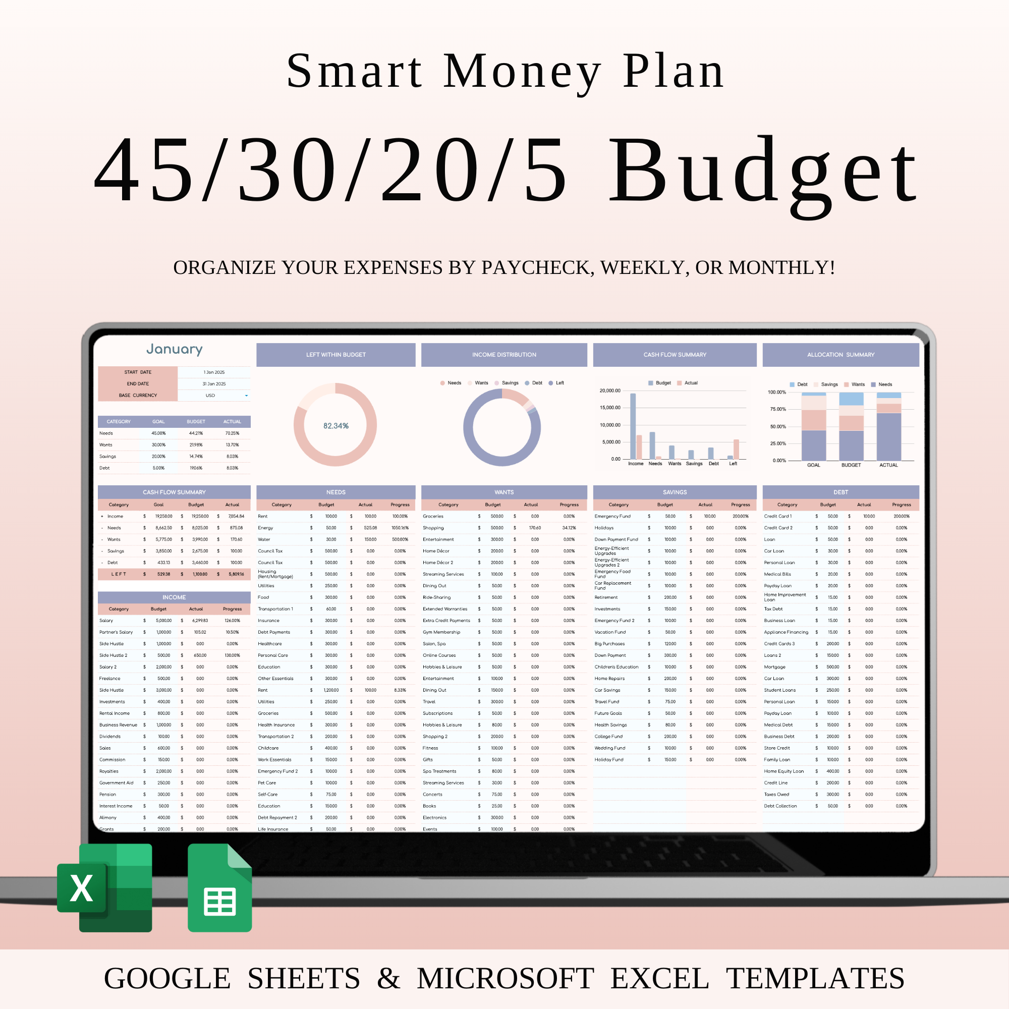 45/30/20/5 Budget Spreadsheet Template | Excel & Google Sheets 45 30 20 5 budget budget categories budgeting spreadsheet budgeting strategy debt management excel budget template expense tracker financial discipline financial goals financial planning financial stability flexible budget google sheets budget income allocation income tracker monthly budget personal finance savings planner simple budget smart money plan