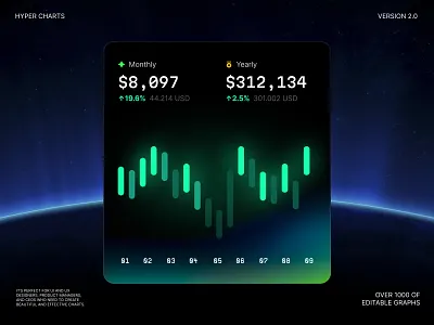 Hyper Charts – Bar chart with Gradient 3d animation chart dashboard dataviz design desktop graphic design illustration infographic logo motion graphics statistic template ui