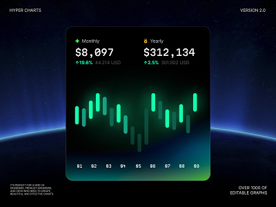 Hyper Charts – Bar chart with Gradient 3d animation chart dashboard dataviz design desktop graphic design illustration infographic logo motion graphics statistic template ui