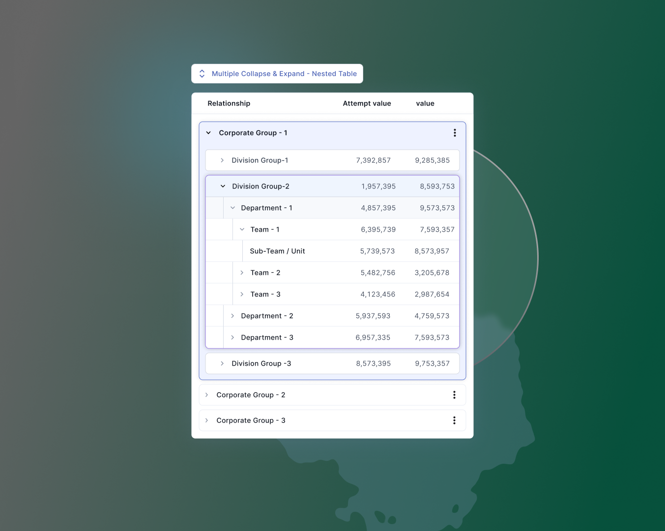 Multiple Collapse & Expand collaspe data effect expand filter glass glassy grid group multiple multiple collapse expand nest nested parent parent level relation table table expandcollapse team ui