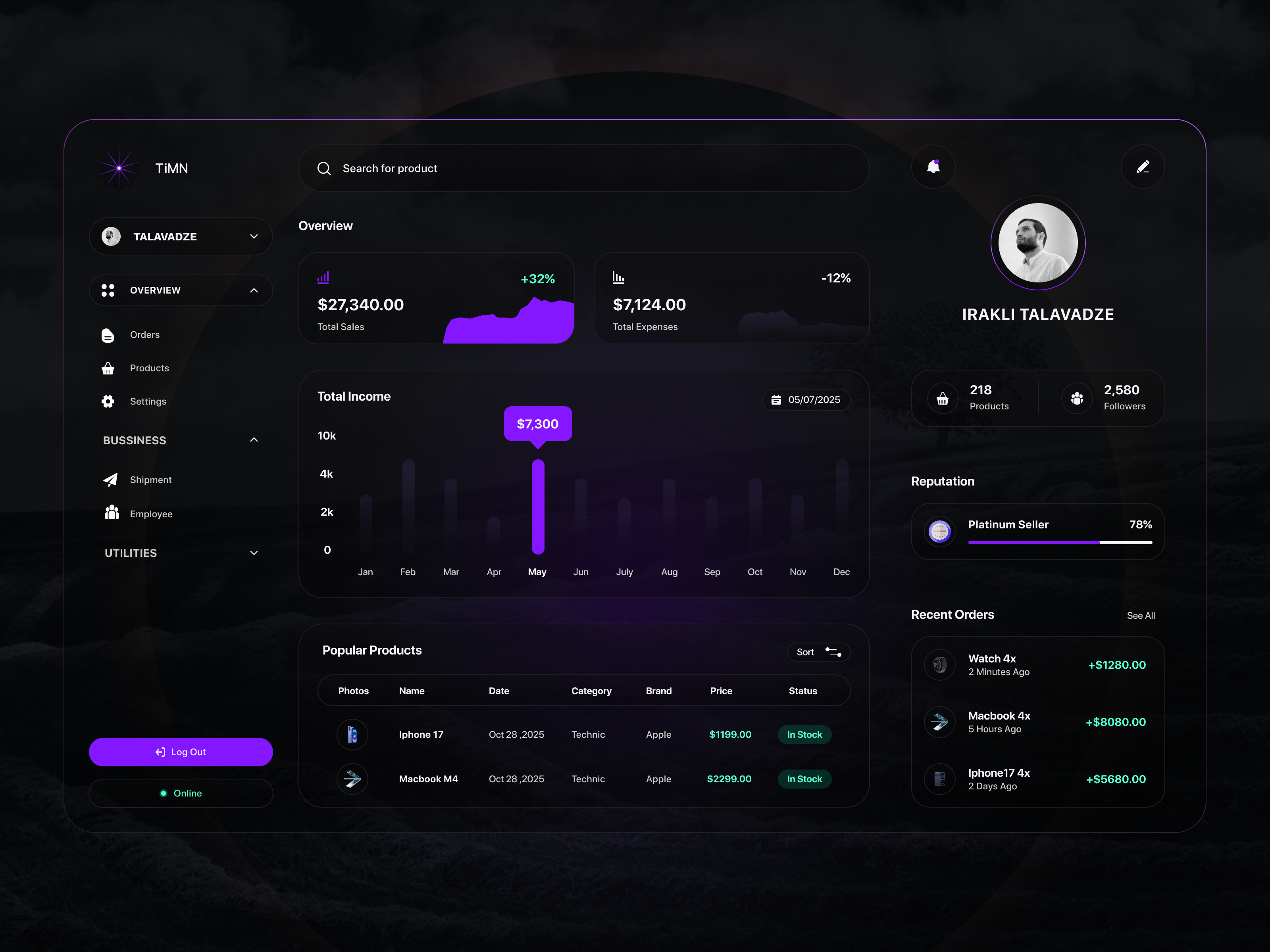 E Commerce Analytic Dashboard aiapp analytic buy clean dashboard data finance finance dashboard investment progress bar sales sell statistics stats ui ux web design