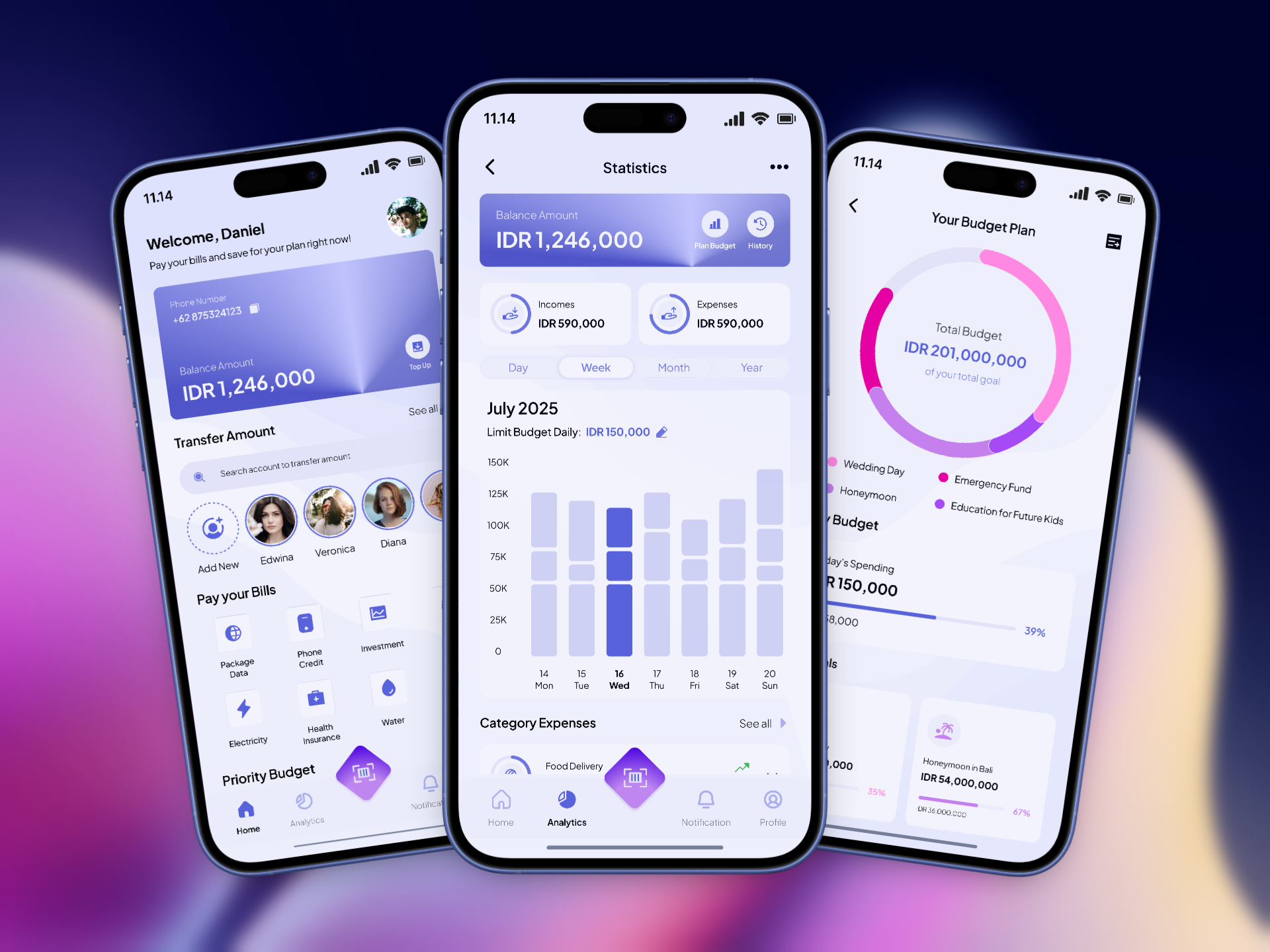 VirtuPay. E-Wallet and Finance Tracker Application aftrward conceptdesign designstudio figma financeapp fintech indonesiadesigner mobileapp productdesign uidesign uistudio uiux uxdesign