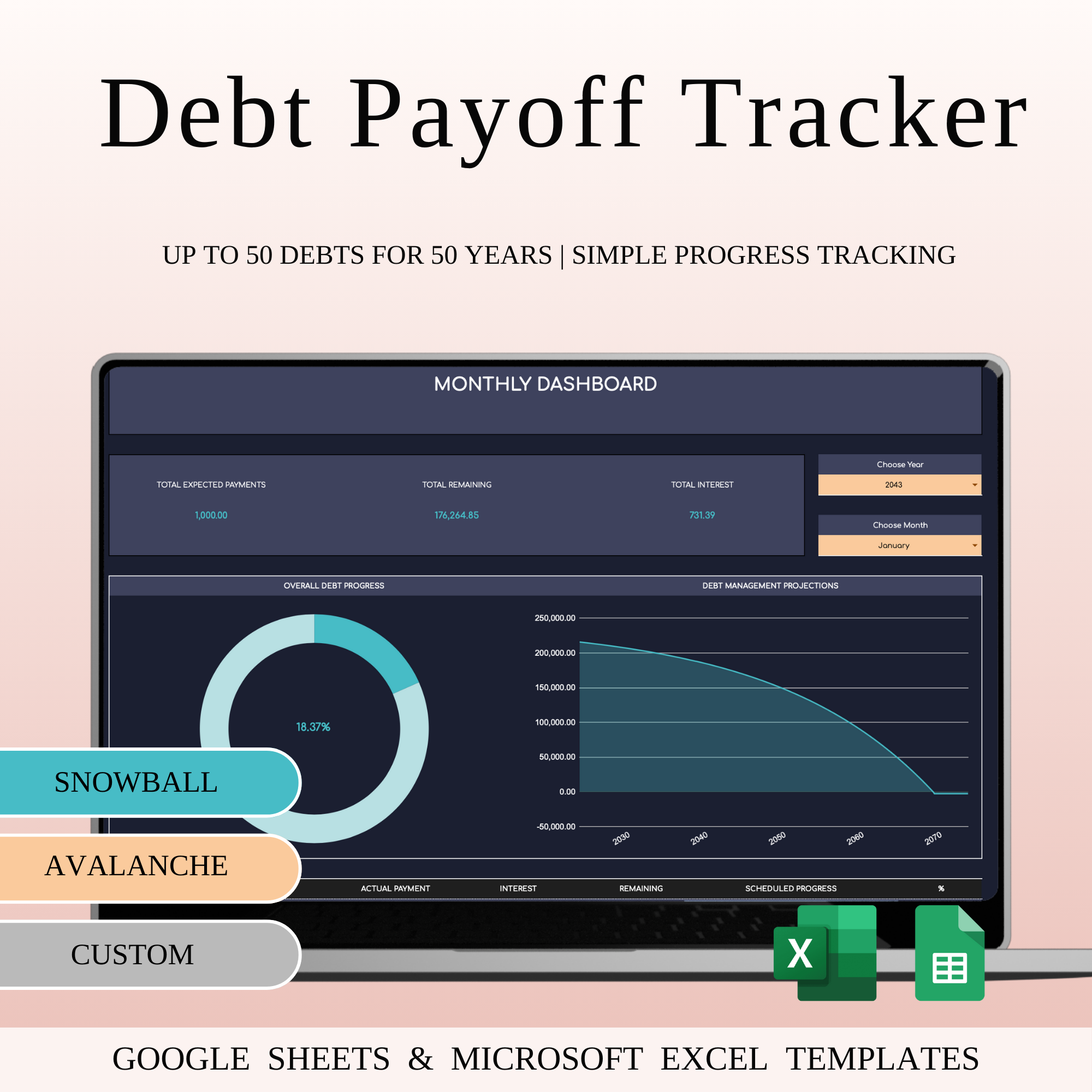 Debt Payoff Tracker | Excel & Google Sheets budget spreadsheet credit card tracker dark theme spreadsheet debt avalanche debt dashboard debt management debt payoff debt planner debt repayment debt repayment tracker debt snowball debt spreadsheet debt tracker excel debt template financial dashboard financial goals google sheets debt loan tracker money management personal finance
